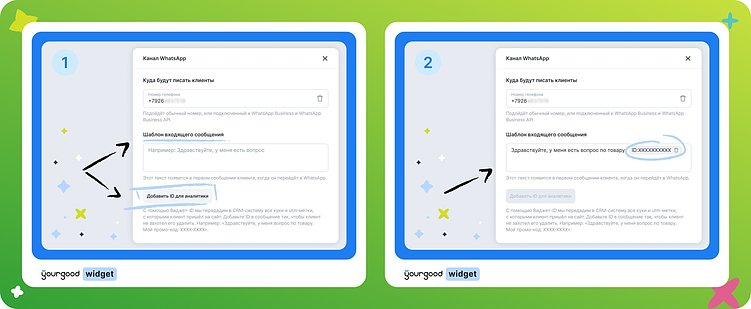 Сквозная аналитика WhatsApp: как перестать гадать, откуда пришёл клиент