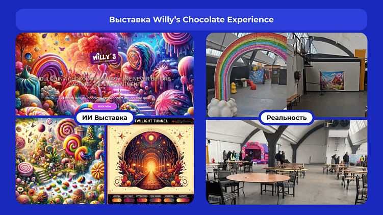Выставка Willy’s Chocolate Experience: ожидание (ИИ-креативы) и реальность