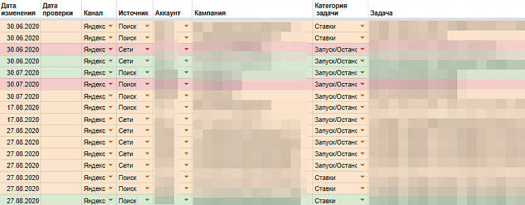 Как выделить цветом строки по значению в Гугл таблицах и Excel