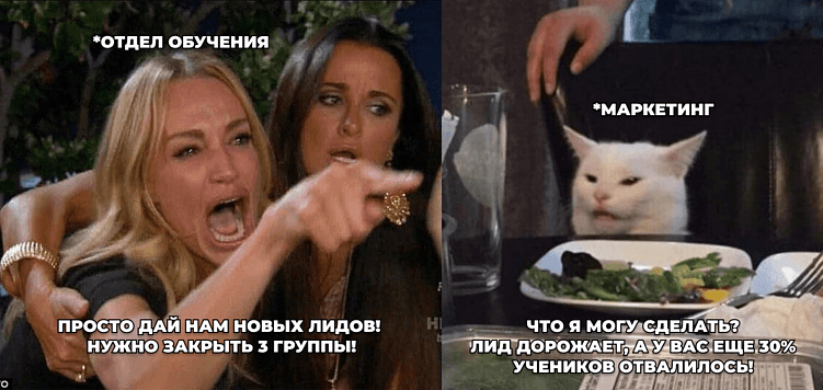 Как не сливать лид за 1000 ₽ после первого урока с помощью AI-аналитики