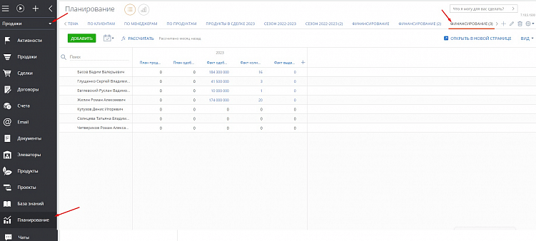 Сезон инноваций. Что ждет агросектор в цифровом будущем