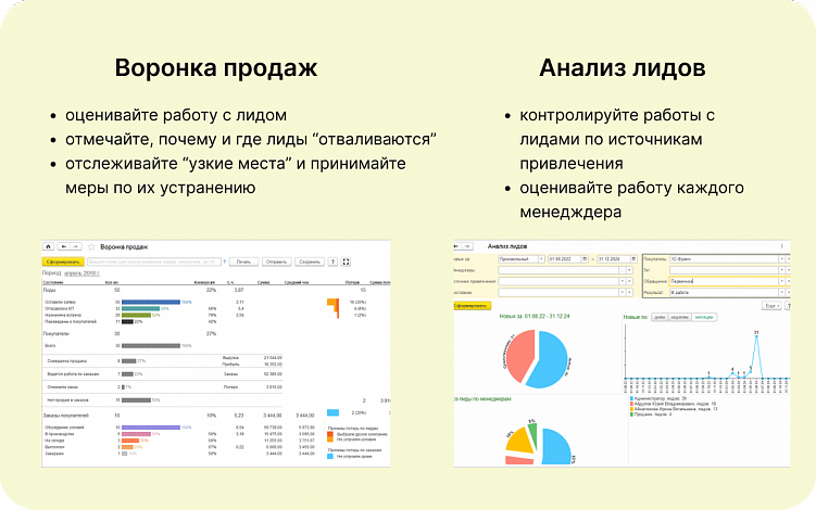 Как превратить лида в клиента