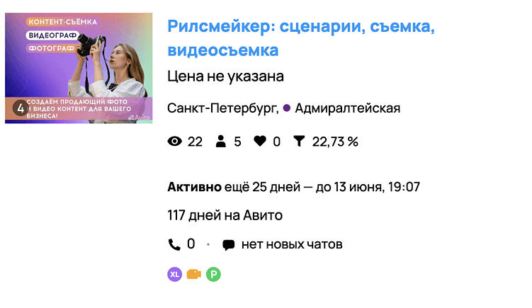 Так объявление выглядит в бизнес кабинете, видна статистика и подключенные услуги