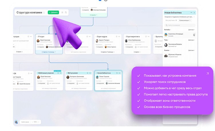 "Невесомость": Битрикс24 переосмысливает рабочее пространство