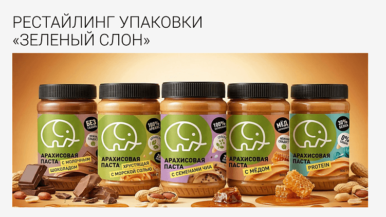 Ребрендинг, рестайлинг, редизайн: в чём разница и что выбрать