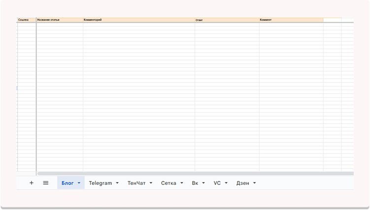 15 шаблонов по личному бренду, которые помогут мощно раскачать блог