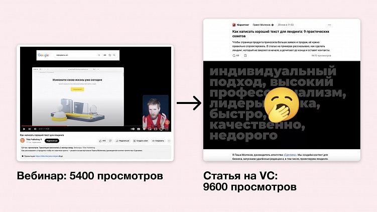Безотходное производство контента: как кратно увеличить охват с минимальными усилиями