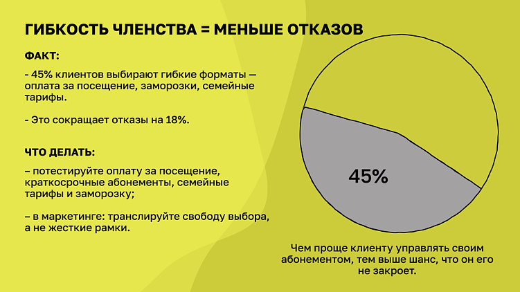 Как продавать фитнес без скидок и не терять клиентов: опыт Haunds