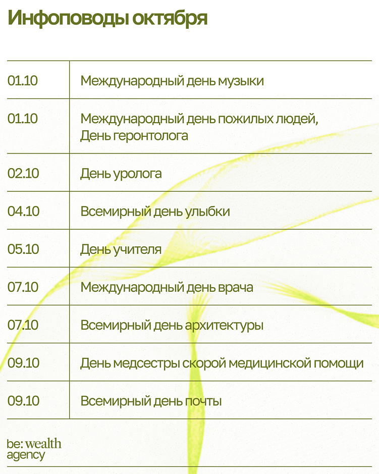 Что разместить в СМИ в 2025 году, чтобы найти новых клиентов