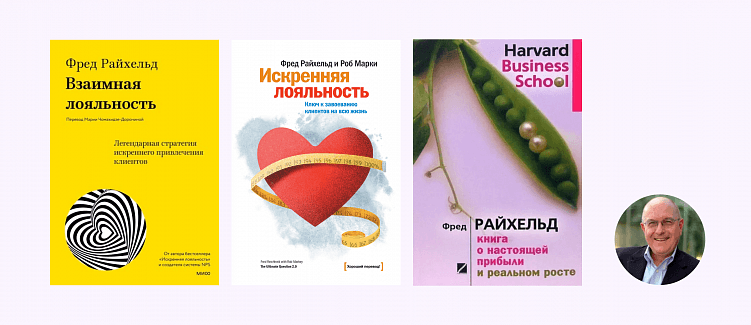 NPS. Что такое Net Promoter Score и за что критикуют самую популярную метрику лояльности