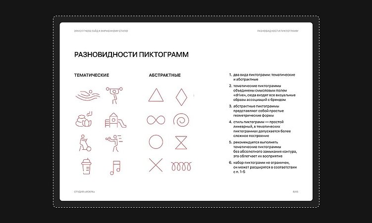 Брендбук, гайдлайн, логобук: в чем разница?