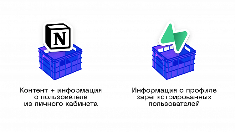 Рассказываем, как интегрировали платформу с Notion и Supabase