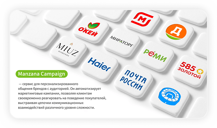 Manzana Campaign: что показал анализ рассылки более 300 миллионов emails