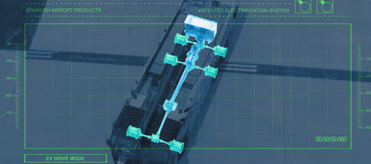 Мощь в каждом кадре: 10 приемов для рекламных роликов коммерческого транспорта