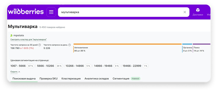 Зачем технике нужна реклама вне маркетплейсов