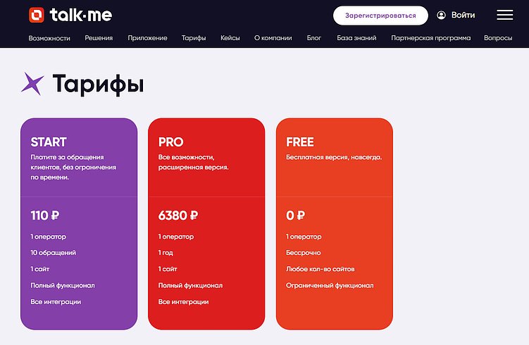 Какой онлайн-чат выбрать для сайта – ТОП-5 популярных сервисов