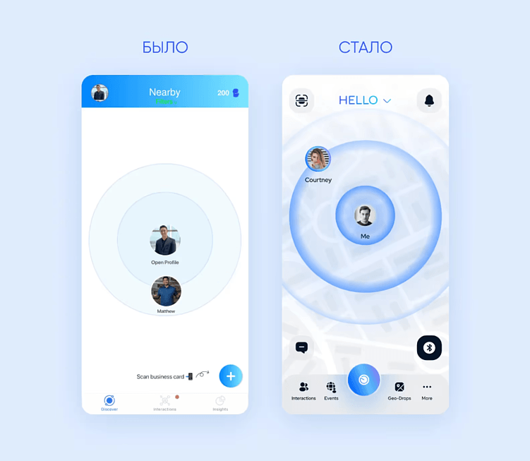 UX аудит сайта: что это такое, когда нужен и какие результаты дает бизнесу