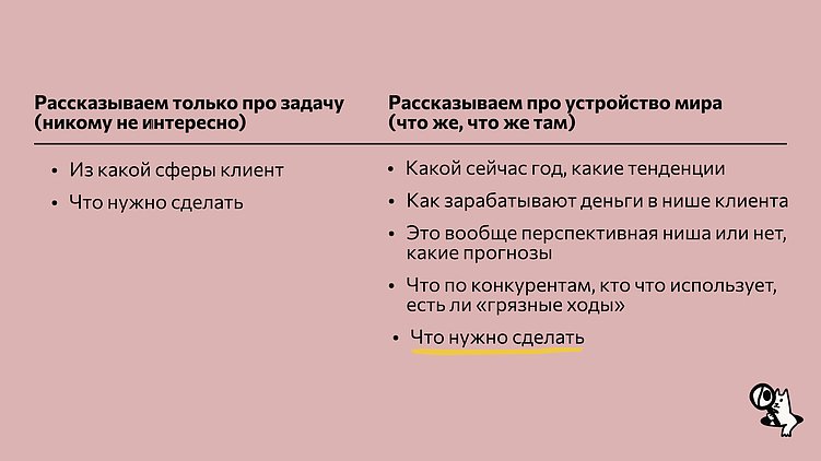 Если мы рассказываем, как устроен мир, мы расширяем воронку читателей, которые потом могут стать лидами