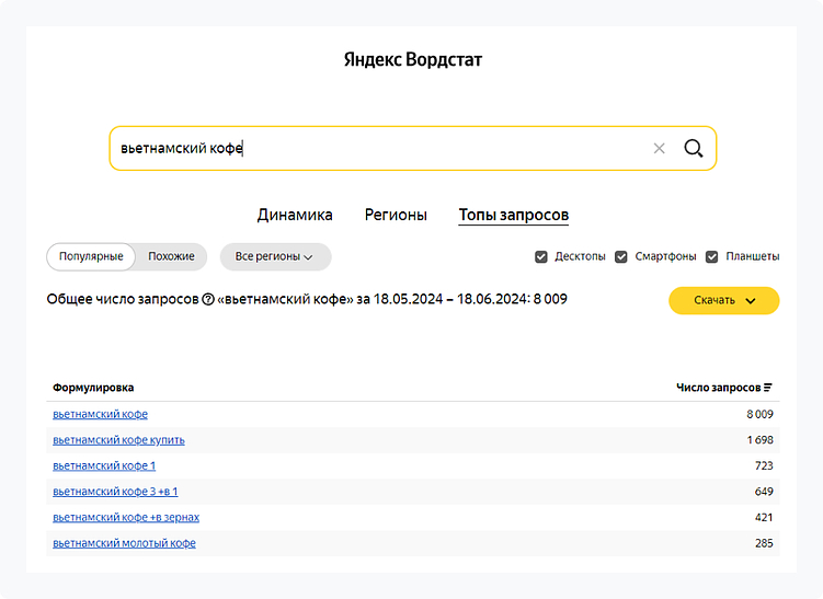 Кейс Аспро: полное руководство по запуску интернет-магазина чая и кофе