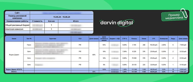 Как молодому бизнесу выйти в плюс, а не вылететь в трубу