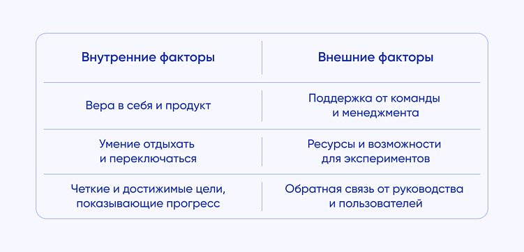 Оунер идеи: кто он и почему без него никак?