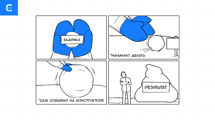 Конструктор Telegram Mini Apps: как создать мини-приложение за 15 минут без кода и в чем подвох