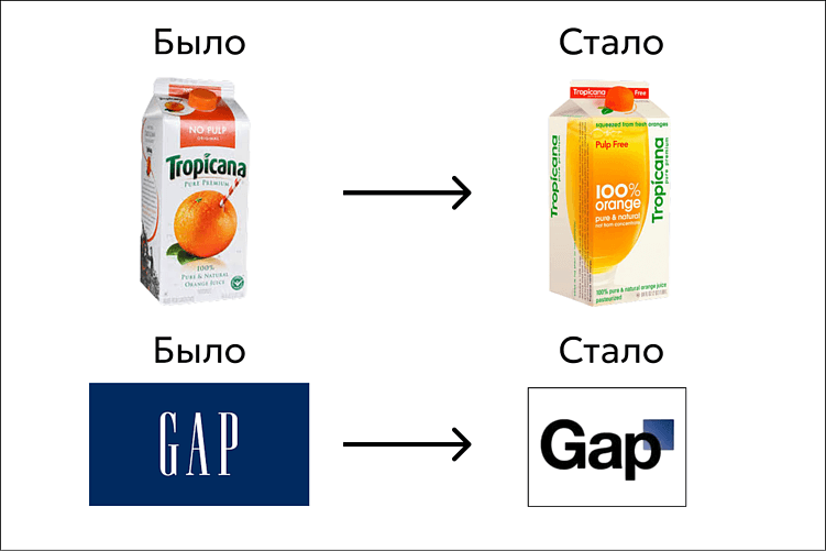 Провал ребрендинга: что пошло не так и как вернуть доверие к бренду