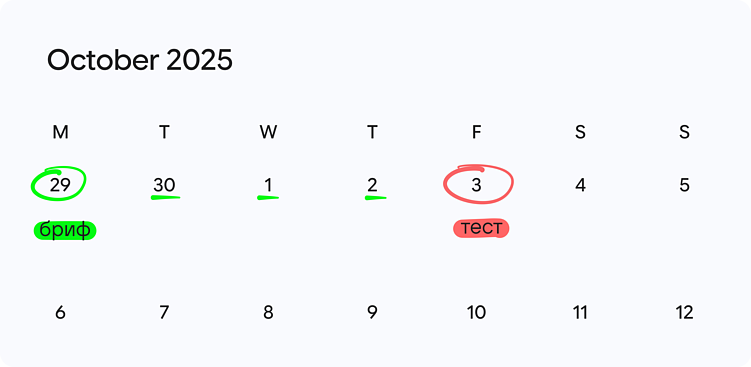 Нейросеть заберет работу только у другой нейросети, но не у человека
