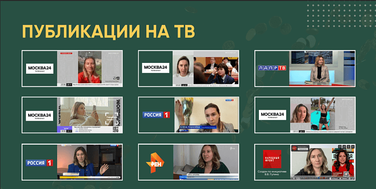 Мои выступления на ТВ