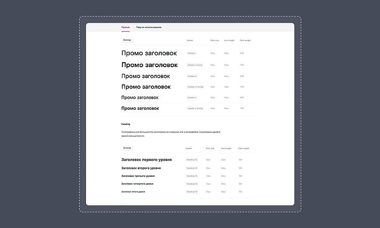 Брендбук, гайдлайн, логобук: в чем разница?
