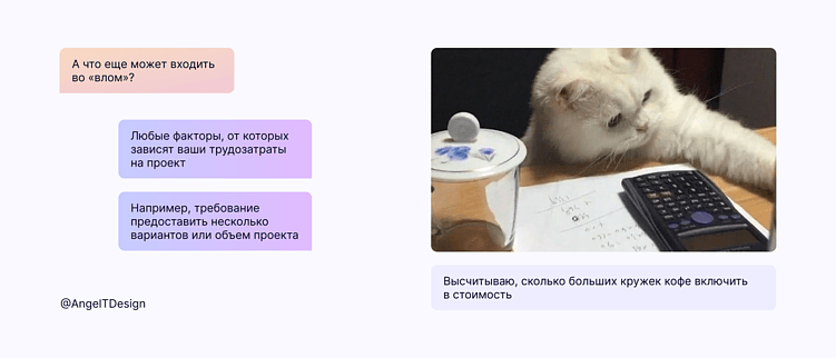 Как рассчитать цену за свои услуги и не побояться назвать ее клиенту