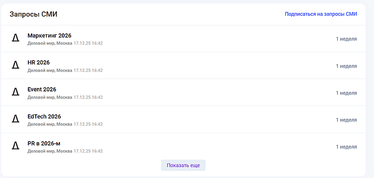 Где разместить статью о бизнесе: топ площадок для публикаций