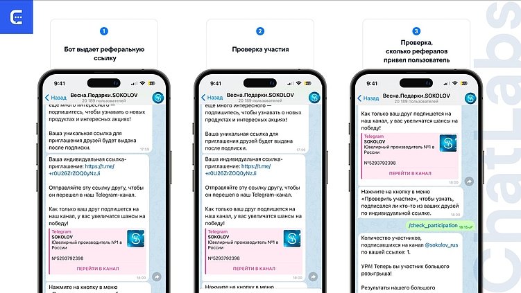 Как набрать новых подписчиков на текущей базе? Разбор реферальной системы с розыгрышем в Телегам