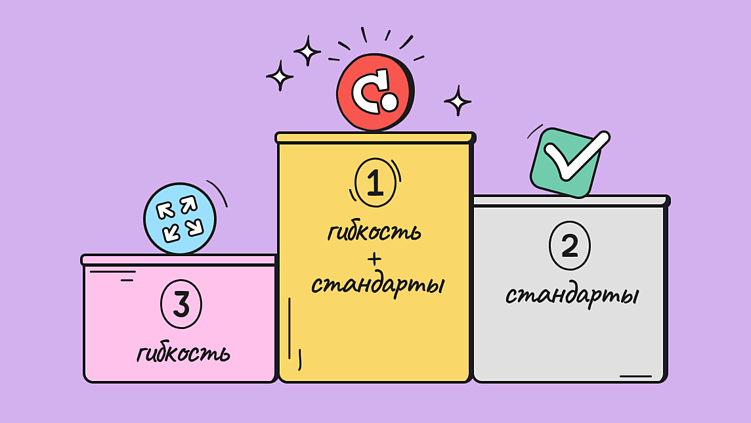 Как дизайн-системы обезличивают продукты