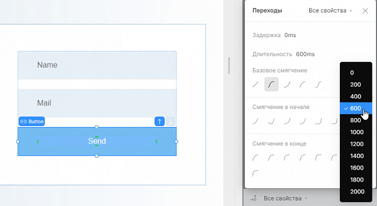 Как сделать максимально привлекательный сайт с помощью интерактивности