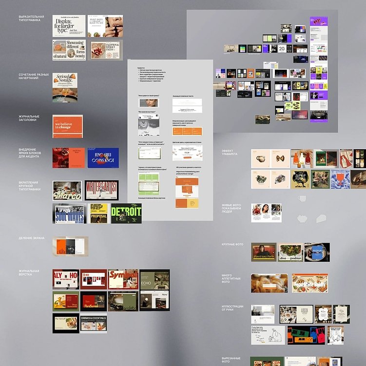 Как мы создаём классный и продуманный дизайн для сайтов: рассказываем про все этапы