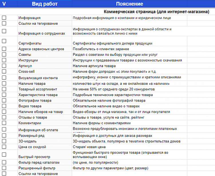 SEO для бизнеса: как увеличить органический трафик и улучшить продажи