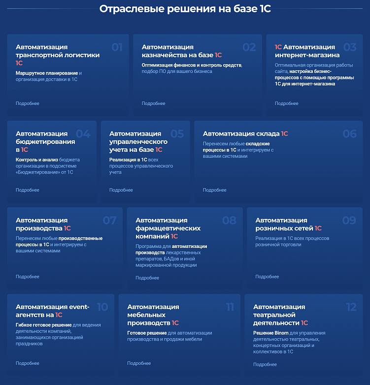 Пример созданных коммерческих страниц для раздела «Отраслевые решения для 1С».