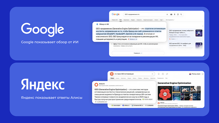 GEO-продвижение сайта или как попасть в ответы нейросетей