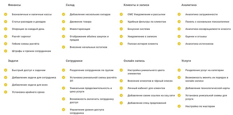 Кейс: Продвижение сети салонов красоты — Beauty Marketing. Путь с 0 до Х млн.