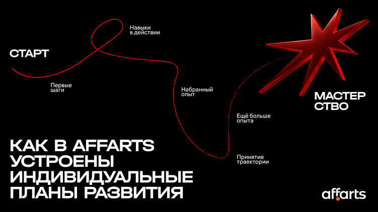 Как в AffArts устроены индивидуальные планы развития (ИПР)