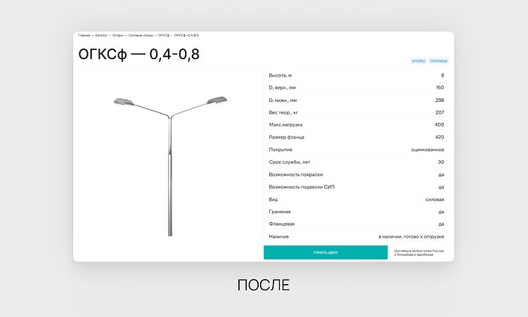 Что такое редизайн сайта и как сделать его правильно