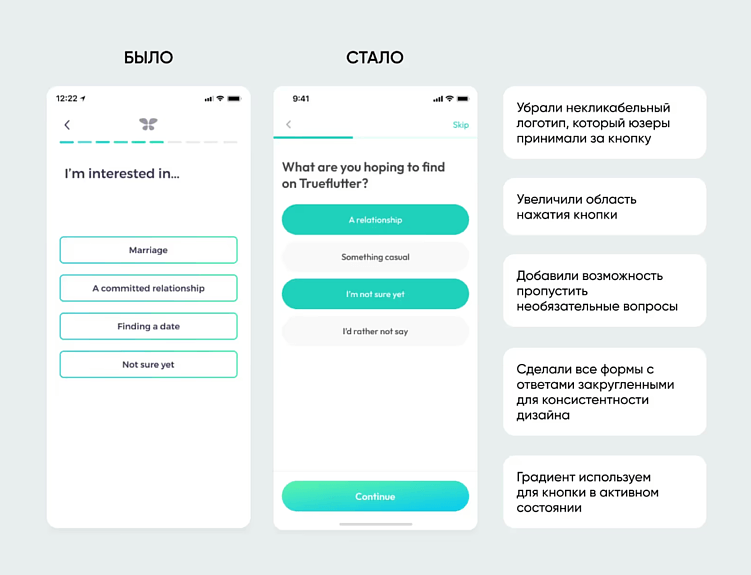 UX аудит сайта: что это такое, когда нужен и какие результаты дает бизнесу