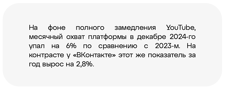 КАК ЛЮДИ ПОТРЕБЛЯЮТ КОНТЕНТ В 2025? НОВЫЕ РЕАЛИИ СОЦСЕТЕЙ