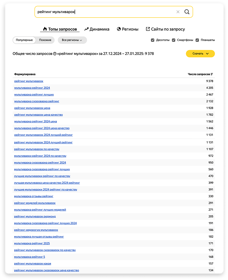 Зачем технике нужна реклама вне маркетплейсов