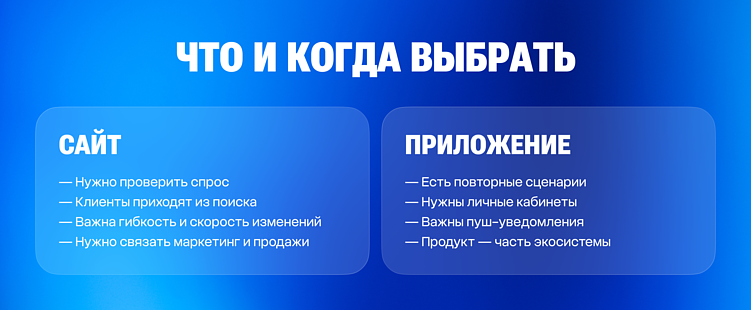 Во сколько обойдётся IT продукт в 2026 году без иллюзий?