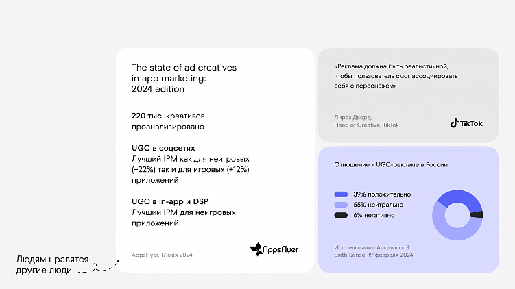Как масштабировать приложения с помощью UGC