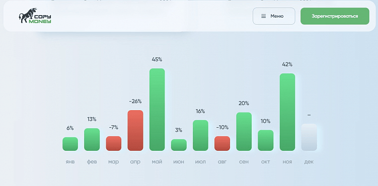 Как я разоблачил мошенников, распространяющих ложные отзывы обо мне: Вениамин Степаненко.