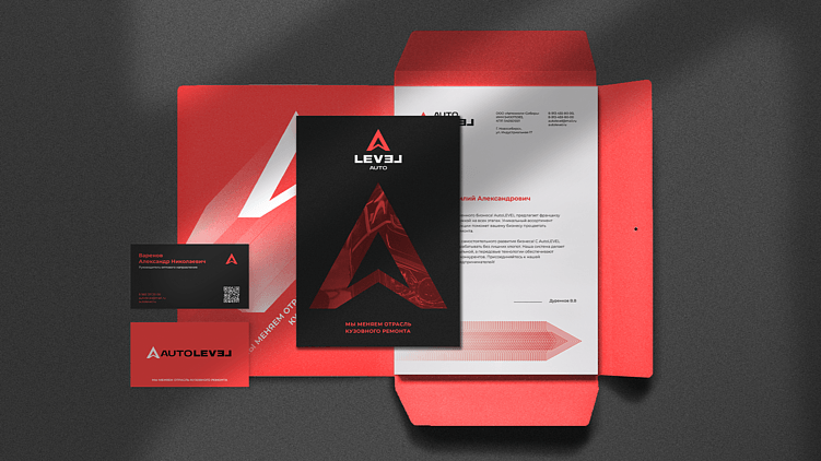 От логотипа до эмоций: как построить визуальный образ бренда