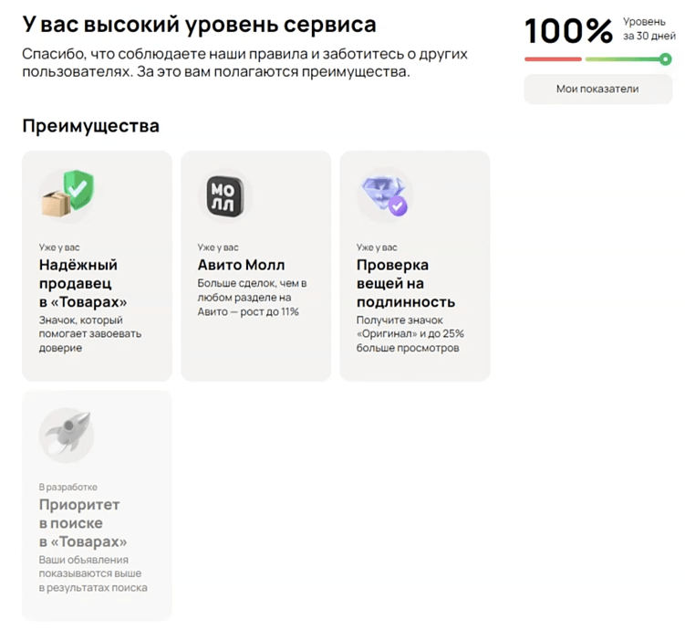 Уровень сервиса на Авито в 2026 году: что это, как поднять и исправить, на что влияет?